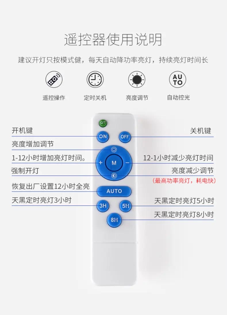 太阳能投光灯？仄魇褂米⒚
